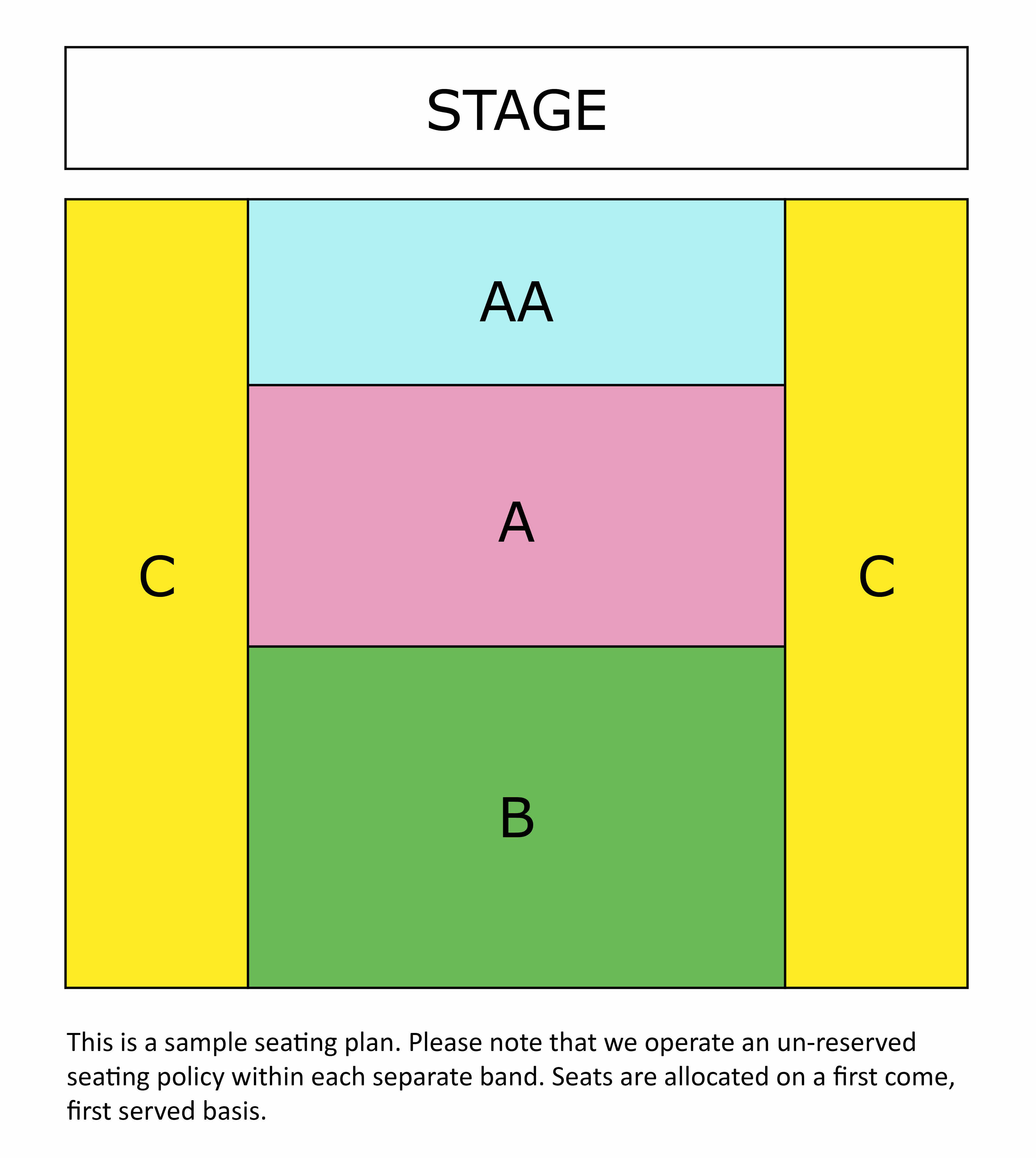 London Concertante seating bands diagram