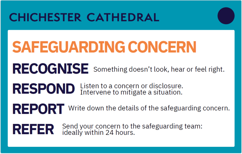 Chichester Cathedral Safeguarding - The 4 Rs